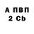 Кетамин VHQ Ryann Mehelich